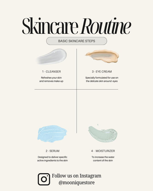 The Right Order to Apply Skincare Products