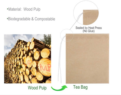 Biodegradable tea bags